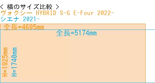 #ヴォクシー HYBRID S-G E-Four 2022- + シエナ 2021-